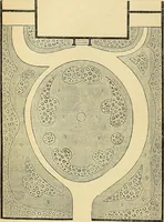 An illustration from The gardener's magazine and register of rural & domestic improvement (1826)