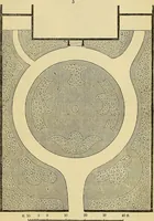 An illustration from The gardener's magazine and register of rural & domestic improvement (1826)
