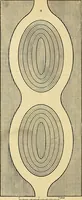 An illustration from The gardener's magazine and register of rural & domestic improvement (1826)