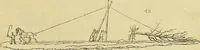 An illustration from The gardener's magazine and register of rural & domestic improvement (1826)