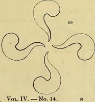 An illustration from The gardener's magazine and register of rural & domestic improvement (1826)