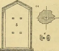 An illustration from The gardener's magazine and register of rural & domestic improvement (1826)
