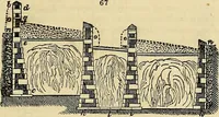 An illustration from The gardener's magazine and register of rural & domestic improvement (1826)