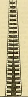 An illustration from The gardener's magazine and register of rural & domestic improvement (1826)