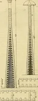 An illustration from The gardener's magazine and register of rural & domestic improvement (1826)