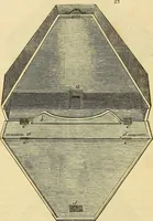 An illustration from The gardener's magazine and register of rural & domestic improvement (1826)
