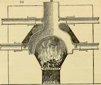An illustration from The gardener's magazine and register of rural & domestic improvement (1826)