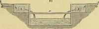 An illustration from The gardener's magazine and register of rural & domestic improvement (1826)