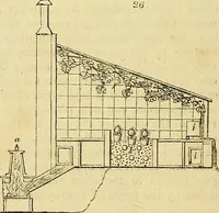 An illustration from The gardener's magazine and register of rural & domestic improvement (1826)