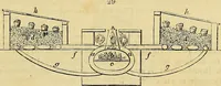 An illustration from The gardener's magazine and register of rural & domestic improvement (1826)