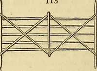 An illustration from The gardener's magazine and register of rural & domestic improvement (1826)