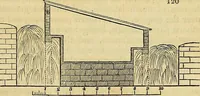 An illustration from The gardener's magazine and register of rural & domestic improvement (1826)