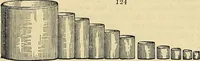 An illustration from The gardener's magazine and register of rural & domestic improvement (1826)