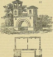 An illustration from The gardener's magazine and register of rural & domestic improvement (1826)