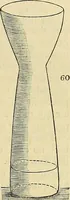 Picture 53 of 147 from The gardener's magazine and register of rural & domestic improvement (1826), leaf 289