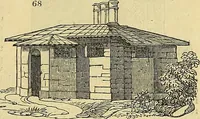 Picture 61 of 147 from The gardener's magazine and register of rural & domestic improvement (1826), leaf 329