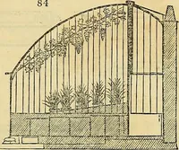 Picture 77 of 147 from The gardener's magazine and register of rural & domestic improvement (1826), leaf 427