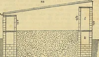 An illustration from The gardener's magazine and register of rural & domestic improvement (1826)