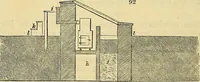 Picture 82 of 147 from The gardener's magazine and register of rural & domestic improvement (1826), leaf 438