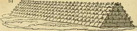 Picture 84 of 147 from The gardener's magazine and register of rural & domestic improvement (1826), leaf 448