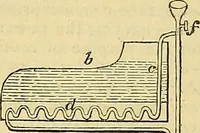 Picture 86 of 147 from The gardener's magazine and register of rural & domestic improvement (1826), leaf 464
