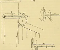 Picture 91 of 147 from The gardener's magazine and register of rural & domestic improvement (1826), leaf 520