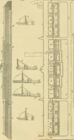 Picture 92 of 147 from The gardener's magazine and register of rural & domestic improvement (1826), leaf 524