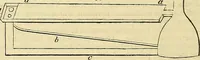 Picture 100 of 147 from The gardener's magazine and register of rural & domestic improvement (1826), leaf 554