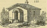 Picture 111 of 147 from The gardener's magazine and register of rural & domestic improvement (1826), leaf 601