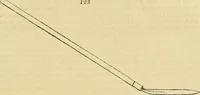 An illustration from The gardener's magazine and register of rural & domestic improvement (1826)