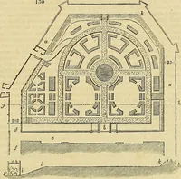 Picture 116 of 147 from The gardener's magazine and register of rural & domestic improvement (1826), leaf 615