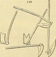 Picture 125 of 147 from The gardener's magazine and register of rural & domestic improvement (1826), leaf 664