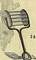 Picture 128 of 147 from The gardener's magazine and register of rural & domestic improvement (1826), leaf 683