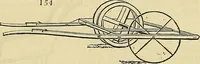 Picture 134 of 147 from The gardener's magazine and register of rural & domestic improvement (1826), leaf 687