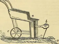 Picture 135 of 147 from The gardener's magazine and register of rural & domestic improvement (1826), leaf 688