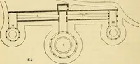 An illustration from The gardener's magazine and register of rural & domestic improvement (1826)