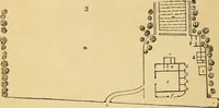 An illustration from The gardener's magazine and register of rural & domestic improvement (1826)