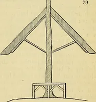 An illustration from The gardener's magazine and register of rural & domestic improvement (1826)