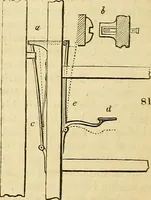 An illustration from The gardener's magazine and register of rural & domestic improvement (1826)