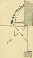 An illustration from The gardener's magazine and register of rural & domestic improvement (1826)