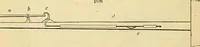 An illustration from The gardener's magazine and register of rural & domestic improvement (1826)