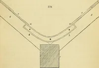 An illustration from The gardener's magazine and register of rural & domestic improvement (1826)