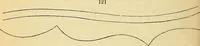An illustration from The gardener's magazine and register of rural & domestic improvement (1826)