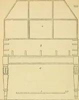 An illustration from The gardener's magazine and register of rural & domestic improvement (1826)