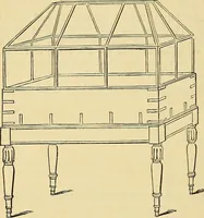 An illustration from The gardener's magazine and register of rural & domestic improvement (1826)
