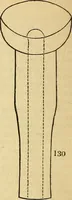 An illustration from The gardener's magazine and register of rural & domestic improvement (1826)
