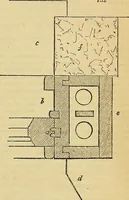 An illustration from The gardener's magazine and register of rural & domestic improvement (1826)