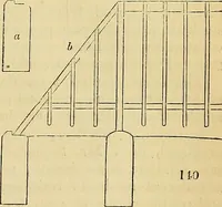 An illustration from The gardener's magazine and register of rural & domestic improvement (1826)
