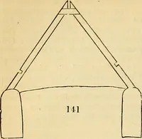 Picture 108 of 140 from The gardener's magazine and register of rural & domestic improvement (1826), leaf 629