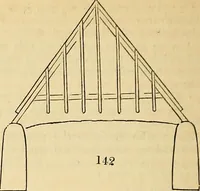 An illustration from The gardener's magazine and register of rural & domestic improvement (1826)